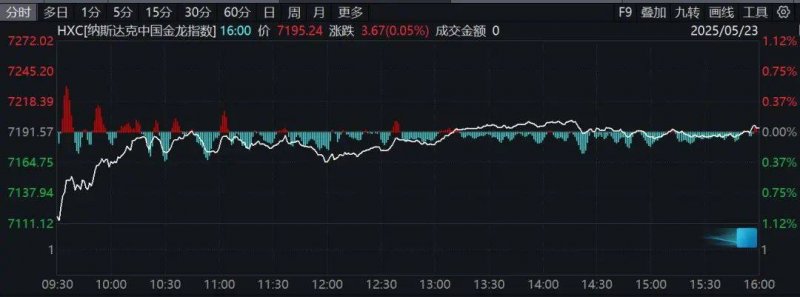 热点