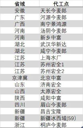 ex外汇平台靠谱嘛Nintendo live 2025东京场报名正式开启 10月4日至5日举办
