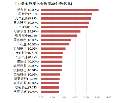 外汇ex平台出金流程东亚杯国足两连败！国足0比2不敌日本队